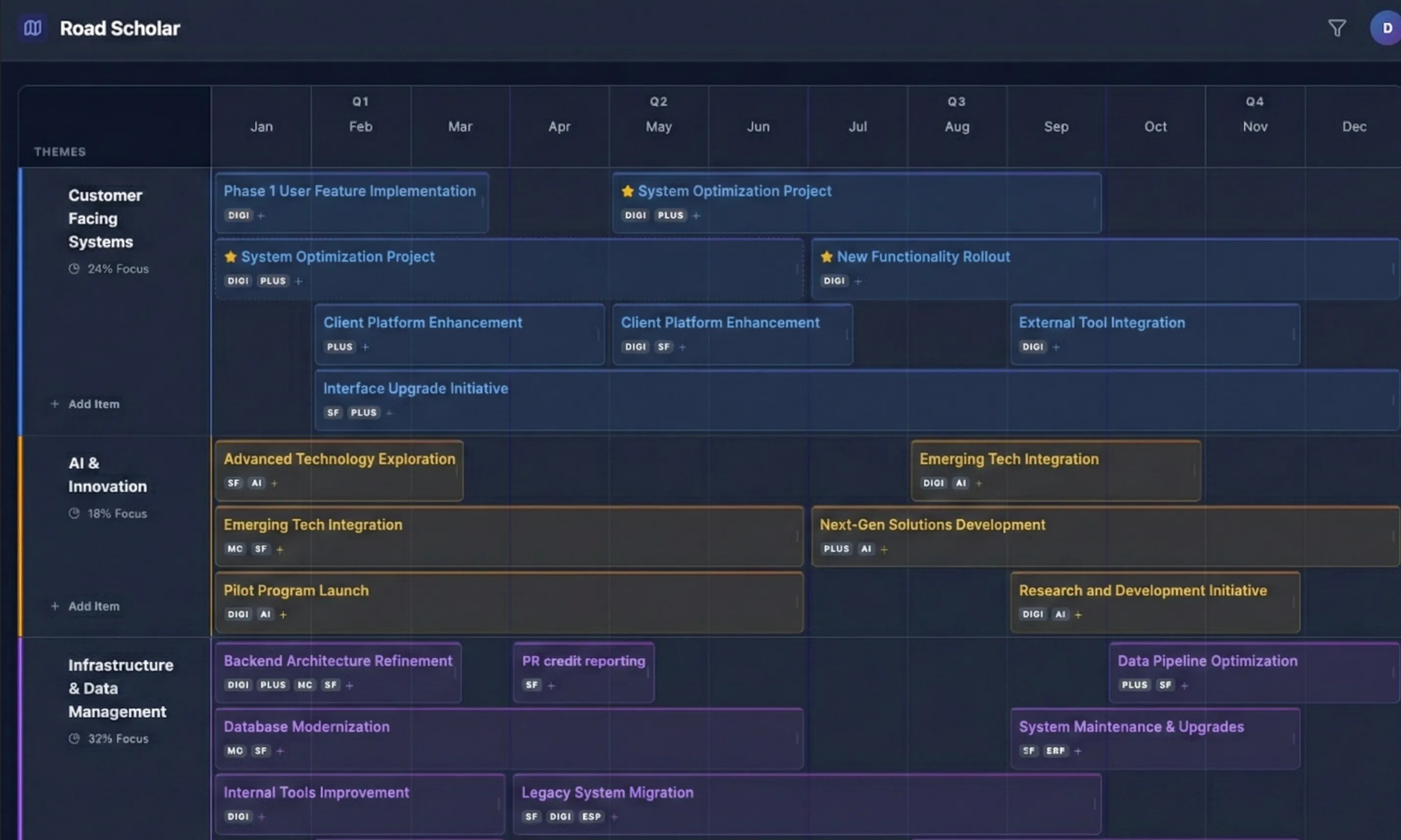 AI Prototype Screenshot 1
